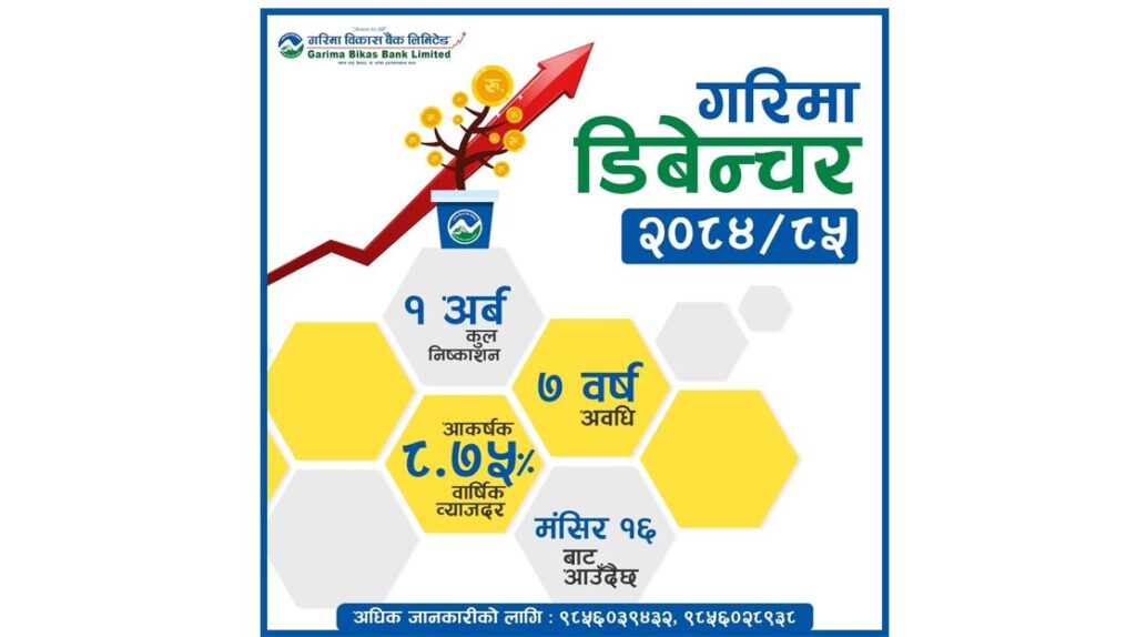 गरिमा विकास बैंकले १० लाख कित्ता ऋणपत्र निष्काशन गर्ने